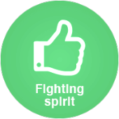 Fighting spirit