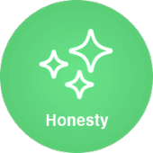 Honesty